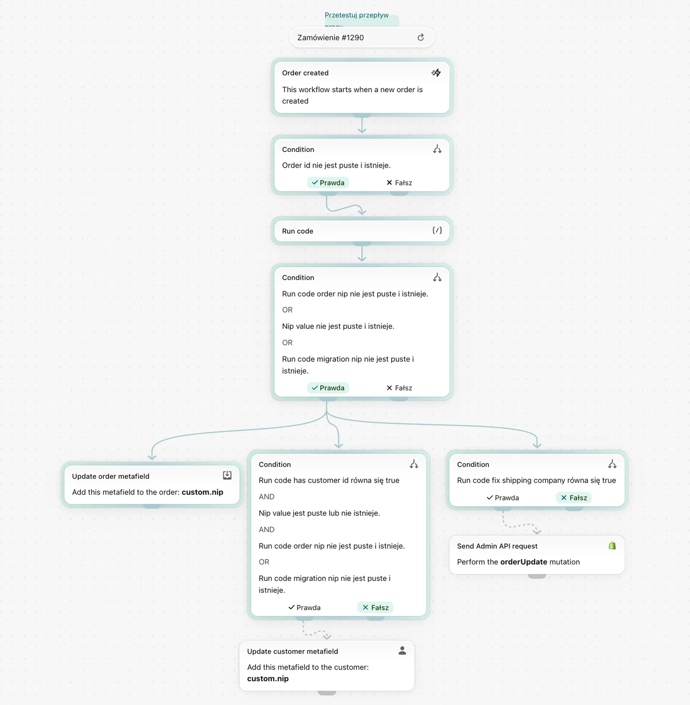 Przepływ w Shopify Flow, który obsługuje NIP po złożeniu zamówienia